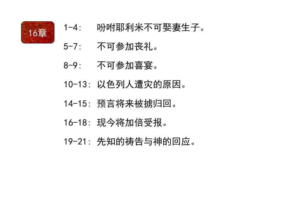 圣经图表——《耶利米书》上(图29) 圣经图表——《耶利米书》上(图29)