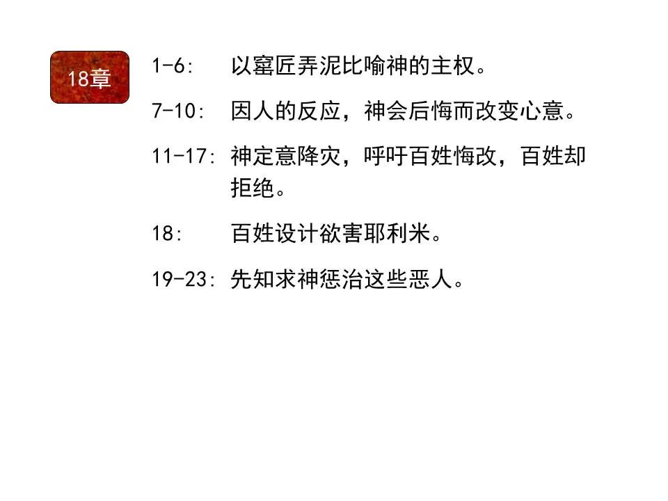 圣经图表——《耶利米书》上(图36) 圣经图表——《耶利米书》上(图36)