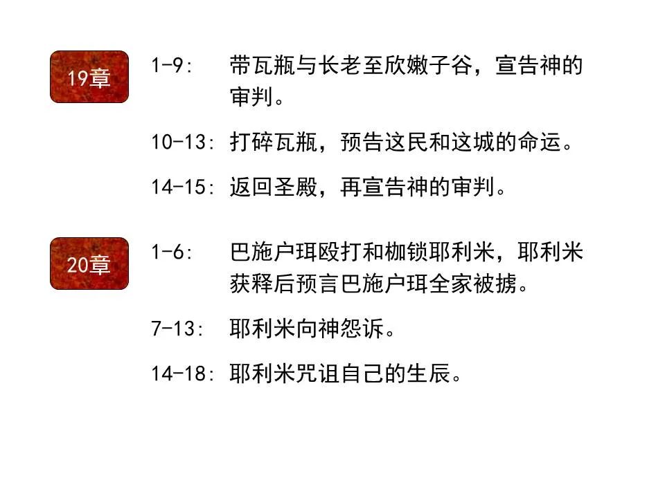 圣经图表——《耶利米书》上(图39) 圣经图表——《耶利米书》上(图39)