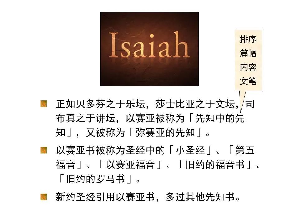 圣经图表——《以赛亚书》上(图2) 圣经图表——《以赛亚书》上(图2)