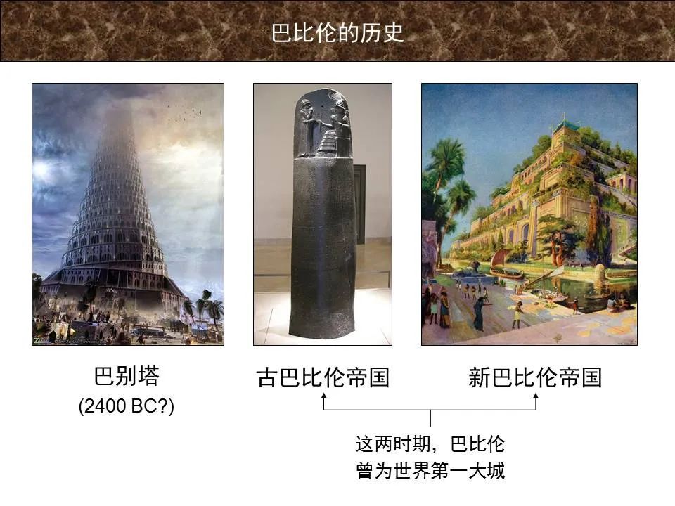 圣经图表——《以赛亚书》上(图59) 圣经图表——《以赛亚书》上(图59)