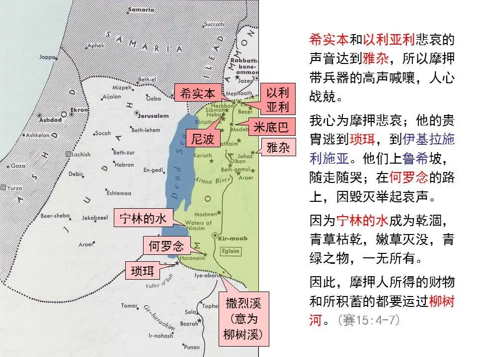 圣经图表——《以赛亚书》上(图68) 圣经图表——《以赛亚书》上(图68)