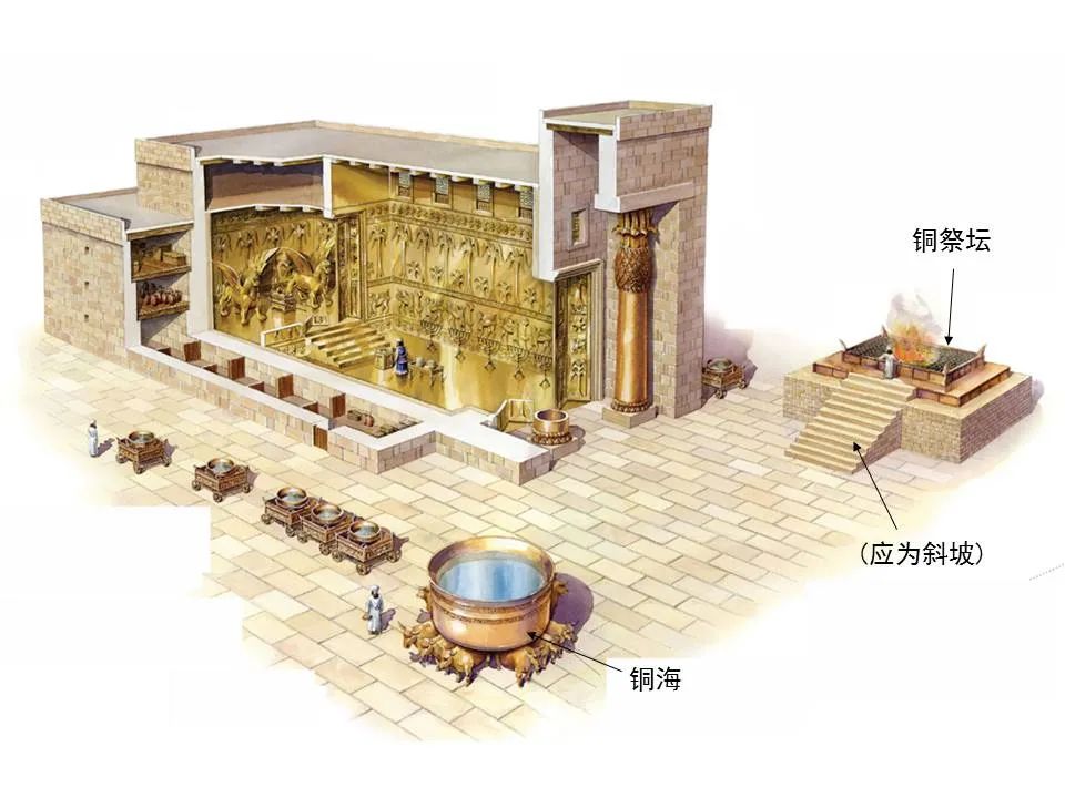 圣经图表——《以赛亚书》上(图43) 圣经图表——《以赛亚书》上(图43)