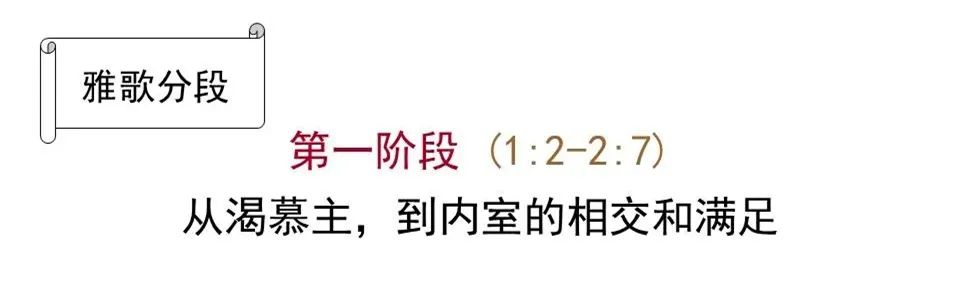 圣经图表——《雅歌》(图2) 圣经图表——《雅歌》(图2)