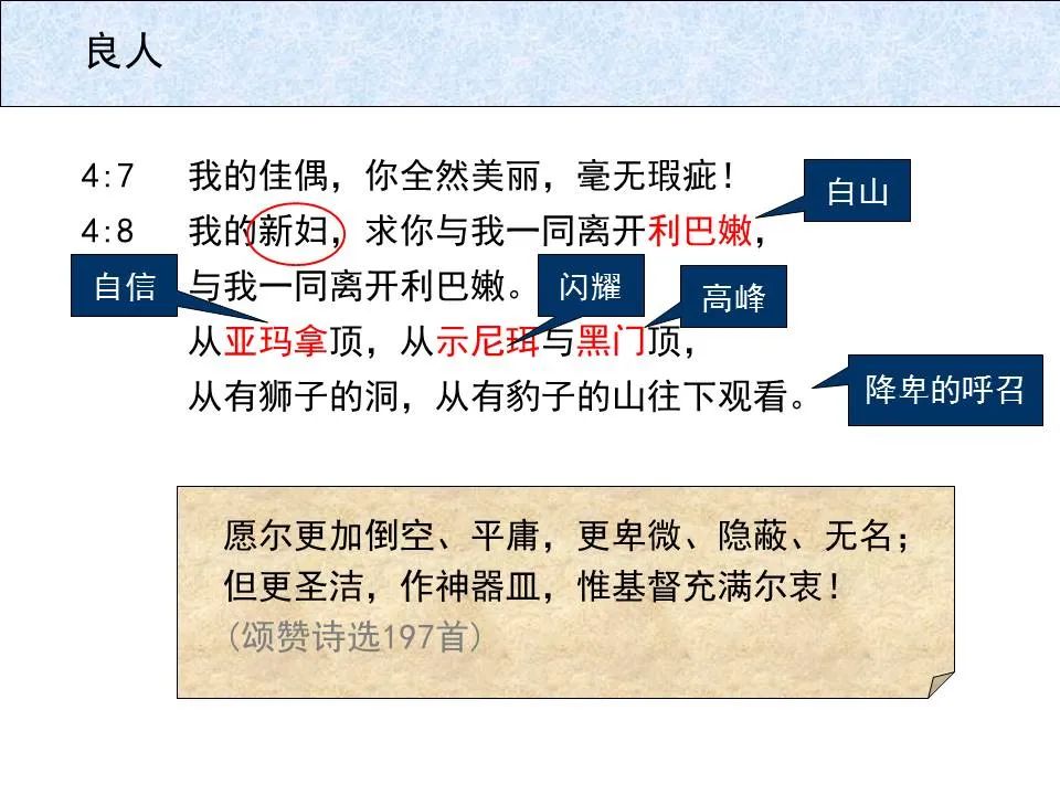 圣经图表——《雅歌》(图32) 圣经图表——《雅歌》(图32)