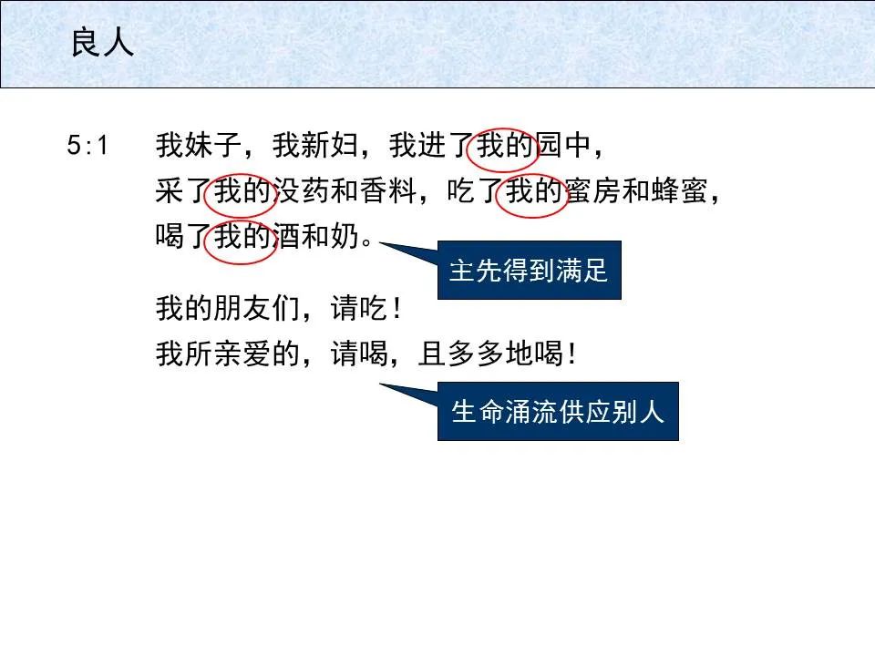圣经图表——《雅歌》(图41) 圣经图表——《雅歌》(图41)