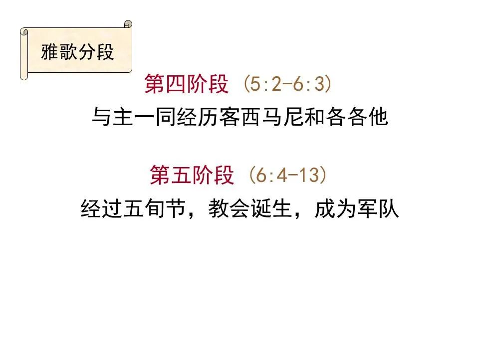 圣经图表——《雅歌》(图51) 圣经图表——《雅歌》(图51)