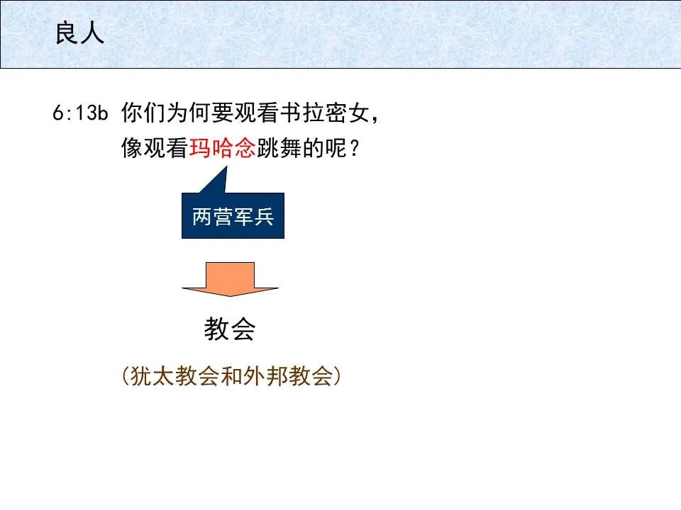 圣经图表——《雅歌》(图57) 圣经图表——《雅歌》(图57)