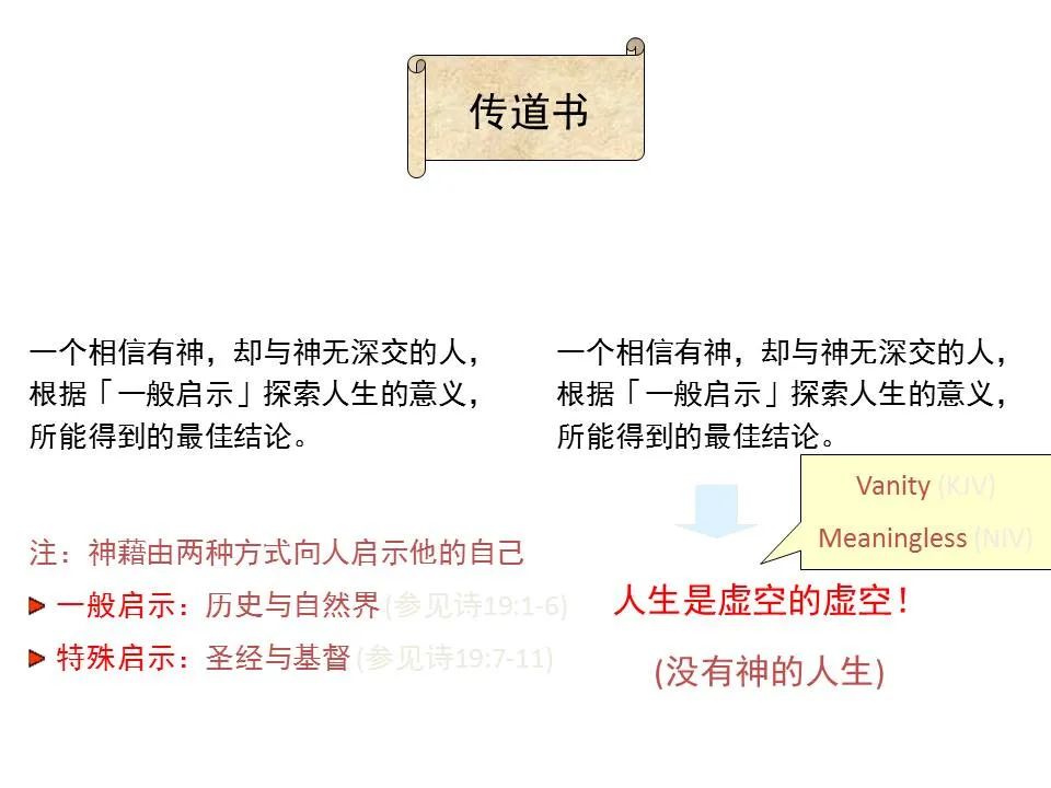 圣经图表——《传道书》(图2) 圣经图表——《传道书》(图2)