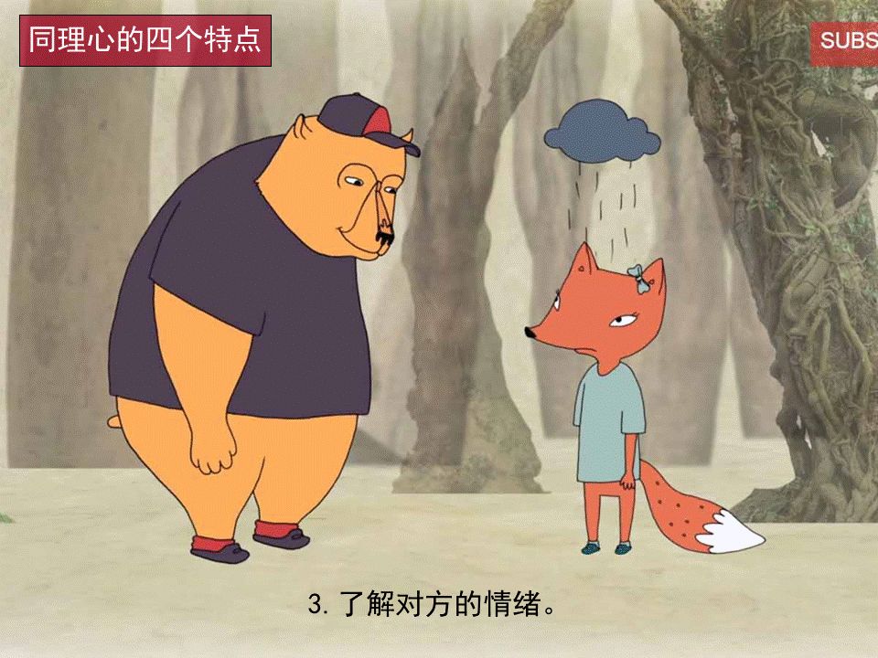 圣经图表——《约伯记》(图24) 圣经图表——《约伯记》(图24)