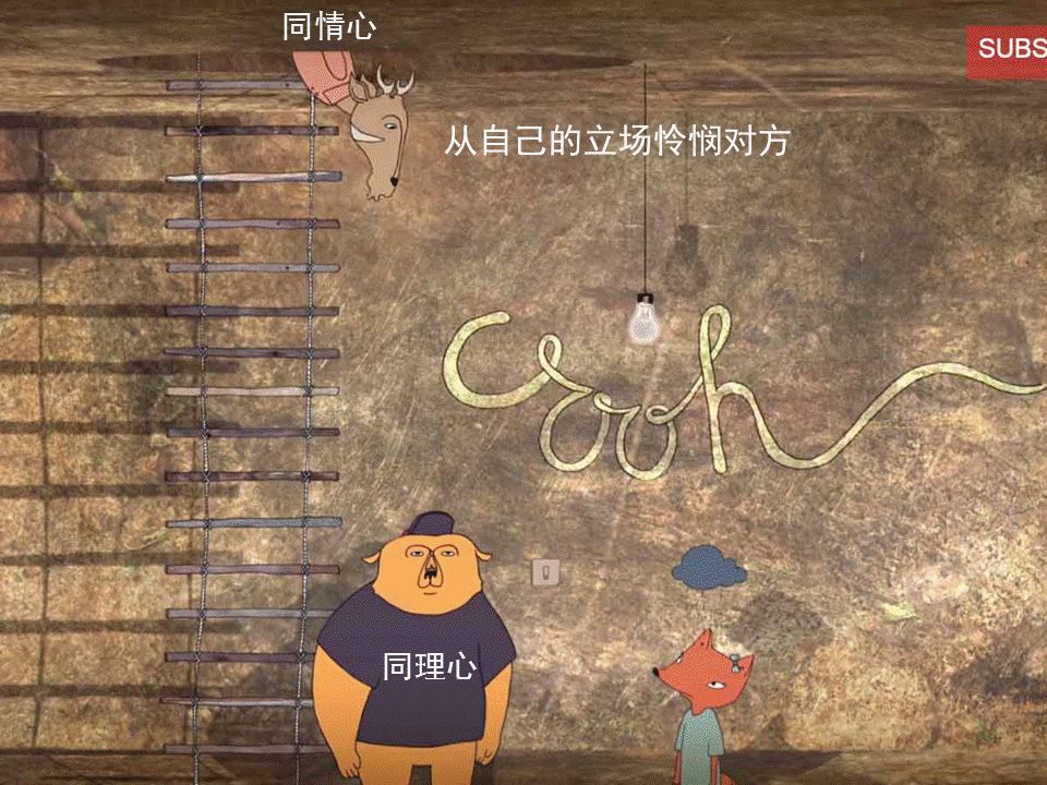 圣经图表——《约伯记》(图27) 圣经图表——《约伯记》(图27)