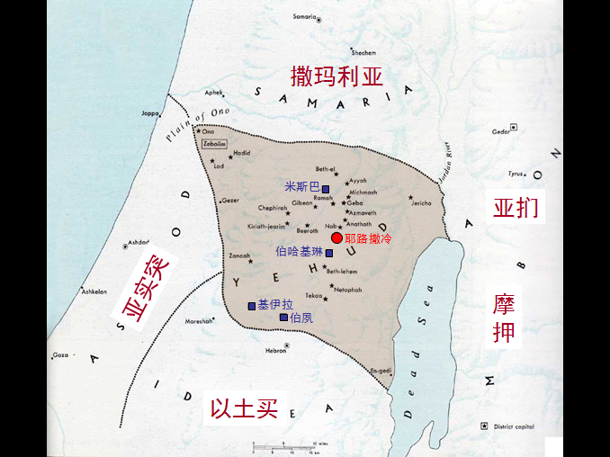 圣经图表——《尼希米记》(图3) 圣经图表——《尼希米记》(图3)
