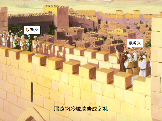 圣经图表——《尼希米记》(图26) 圣经图表——《尼希米记》(图26)