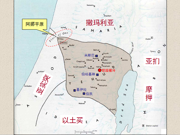 圣经图表——《尼希米记》(图14) 圣经图表——《尼希米记》(图14)