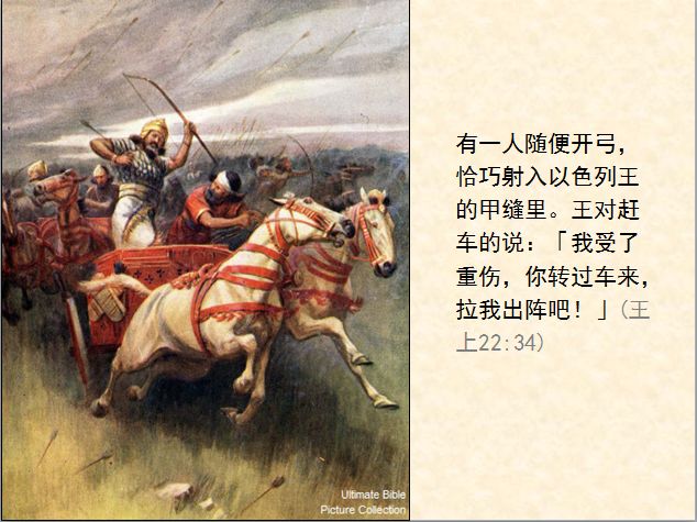 圣经图表——《历代志下》(图35) 圣经图表——《历代志下》(图35)