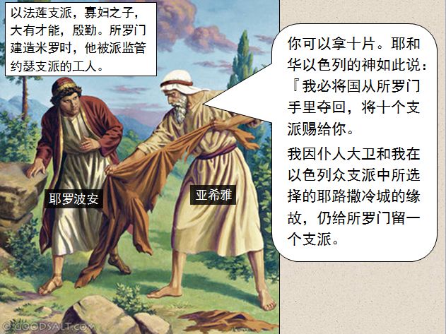 圣经图表——《历代志下》(图16) 圣经图表——《历代志下》(图16)