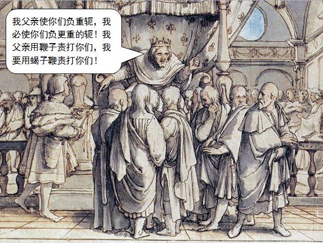 圣经图表——《历代志下》(图17) 圣经图表——《历代志下》(图17)