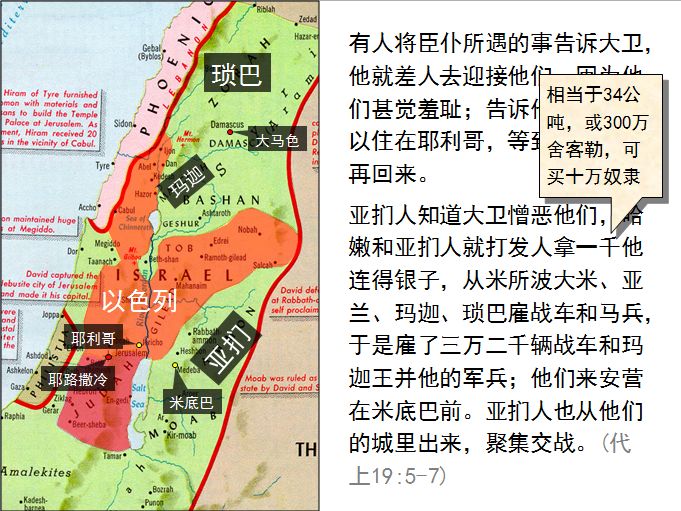 圣经图表——《历代志上》(图28) 圣经图表——《历代志上》(图28)