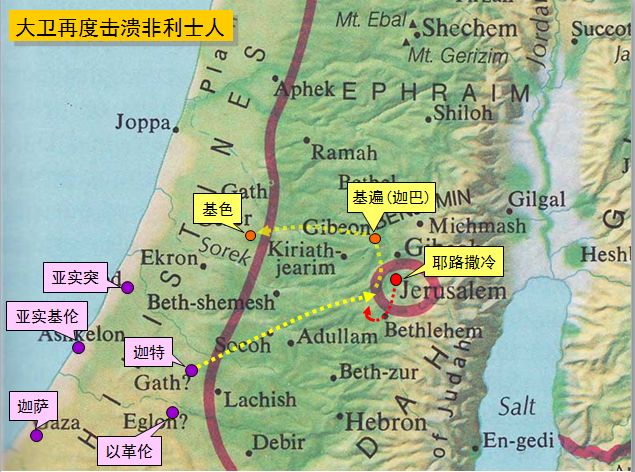 圣经图表——《历代志上》(图19) 圣经图表——《历代志上》(图19)