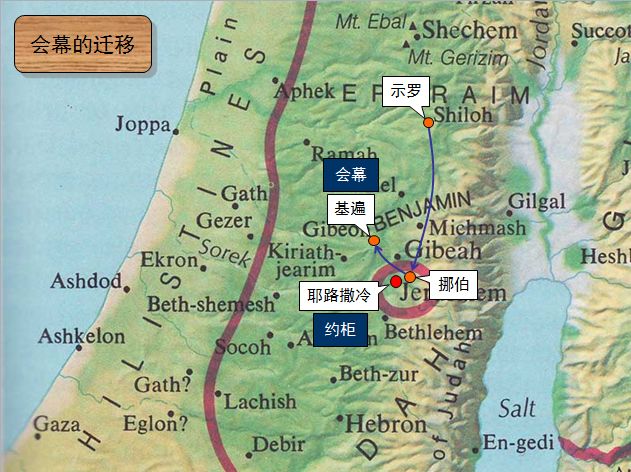 圣经图表——《历代志上》(图22) 圣经图表——《历代志上》(图22)