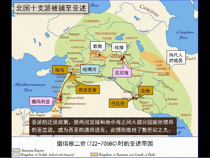 圣经图表——《列王纪下》(图31) 圣经图表——《列王纪下》(图31)