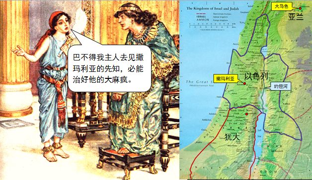 圣经图表——《列王纪下》(图7) 圣经图表——《列王纪下》(图7)
