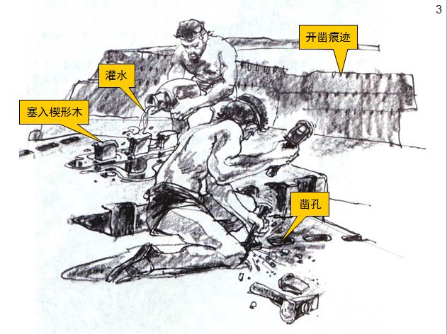 圣经图表——《列王记上》(图6) 圣经图表——《列王记上》(图6)