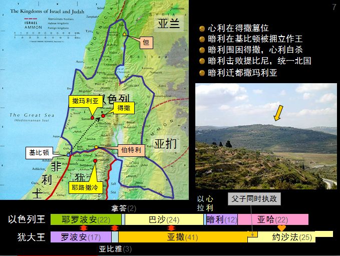 圣经图表——《列王记上》(图14) 圣经图表——《列王记上》(图14)