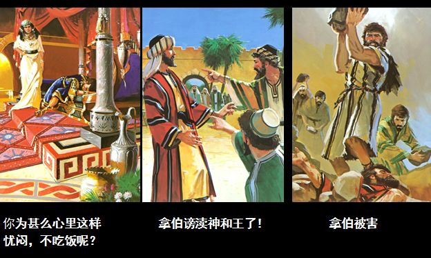 圣经图表——《列王记上》(图28) 圣经图表——《列王记上》(图28)