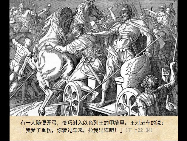 圣经图表——《列王记上》(图32) 圣经图表——《列王记上》(图32)