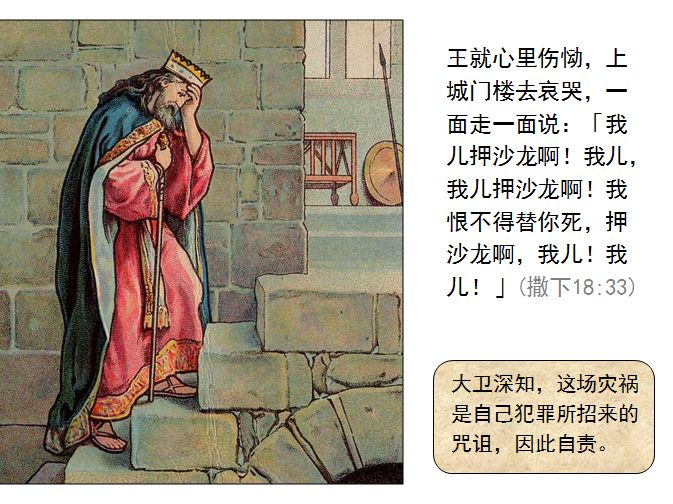 旧约圣经图表——撒母耳记下(图32) 旧约圣经图表——撒母耳记下(图32)