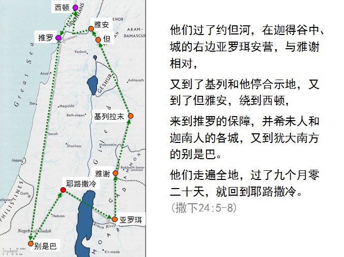 旧约圣经图表——撒母耳记下(图41) 旧约圣经图表——撒母耳记下(图41)