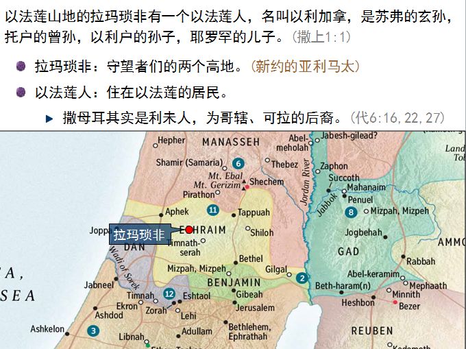 旧约圣经图表——撒母耳记上(图3) 旧约圣经图表——撒母耳记上(图3)