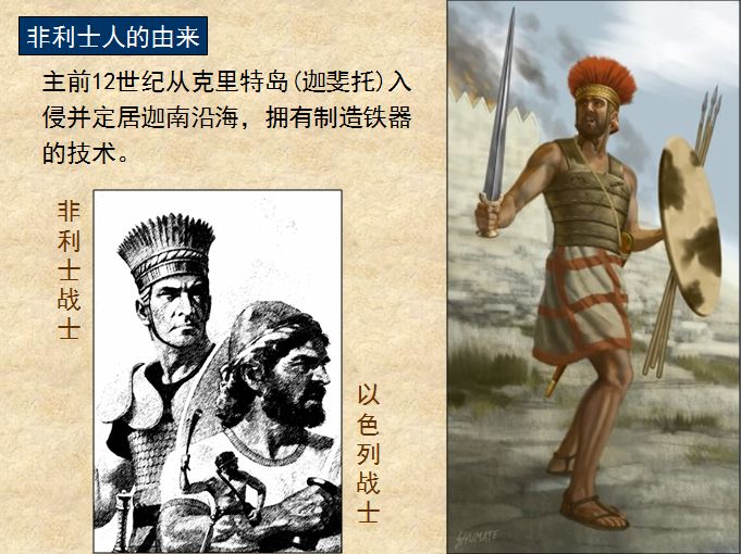 旧约圣经图表——撒母耳记上(图12) 旧约圣经图表——撒母耳记上(图12)