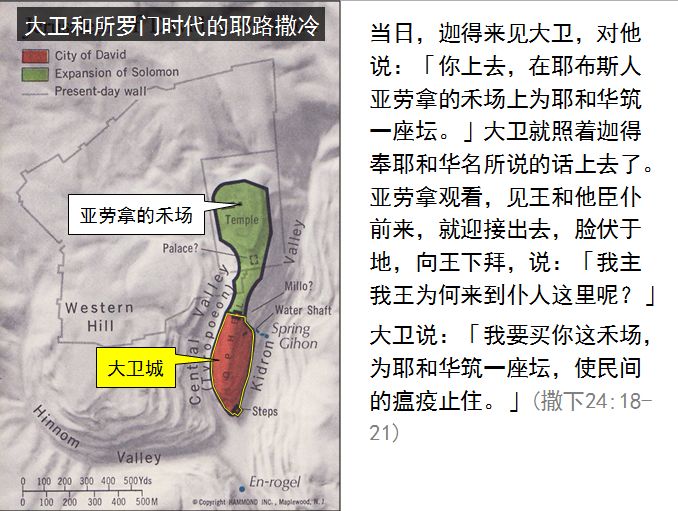旧约圣经图表——撒母耳记下(图42) 旧约圣经图表——撒母耳记下(图42)