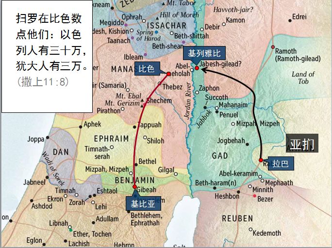 旧约圣经图表——撒母耳记上(图31) 旧约圣经图表——撒母耳记上(图31)