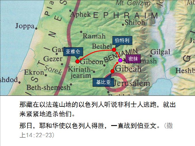 旧约圣经图表——撒母耳记上(图37) 旧约圣经图表——撒母耳记上(图37)