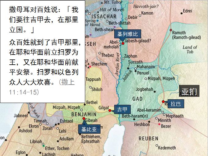 旧约圣经图表——撒母耳记上(图40) 旧约圣经图表——撒母耳记上(图40)