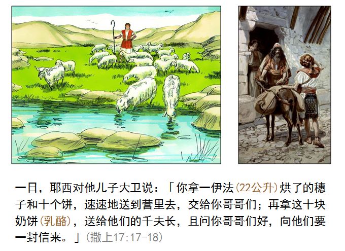 旧约圣经图表——撒母耳记上(图49) 旧约圣经图表——撒母耳记上(图49)