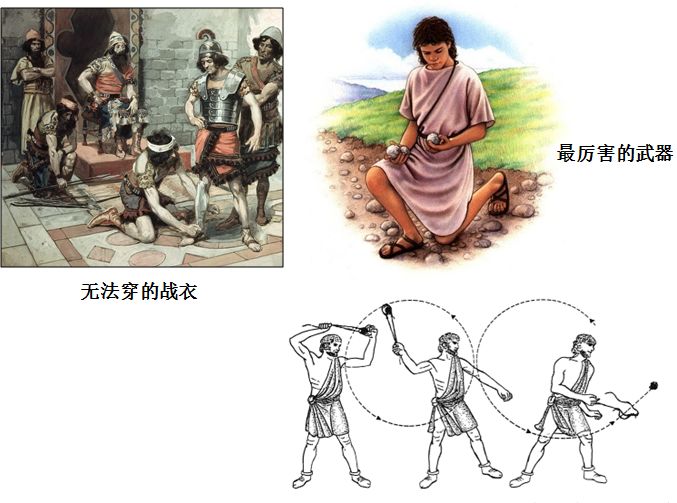 旧约圣经图表——撒母耳记上(图51) 旧约圣经图表——撒母耳记上(图51)