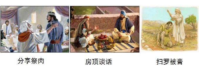 旧约圣经图表——撒母耳记上(图27) 旧约圣经图表——撒母耳记上(图27)