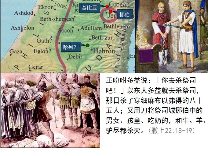 旧约圣经图表——撒母耳记上(图66) 旧约圣经图表——撒母耳记上(图66)