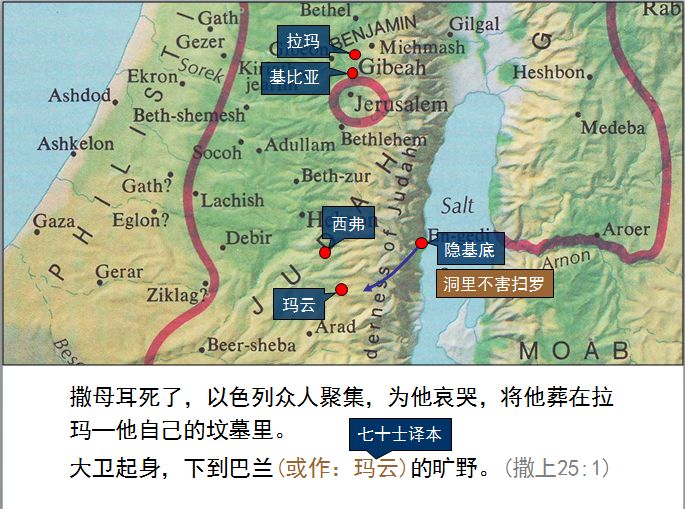 旧约圣经图表——撒母耳记上(图71) 旧约圣经图表——撒母耳记上(图71)