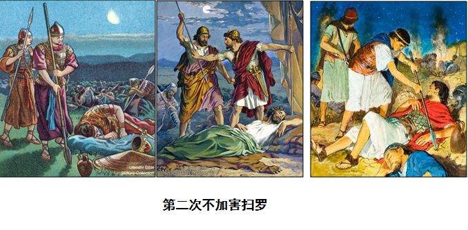 旧约圣经图表——撒母耳记上(图75) 旧约圣经图表——撒母耳记上(图75)