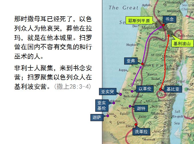 旧约圣经图表——撒母耳记上(图77) 旧约圣经图表——撒母耳记上(图77)