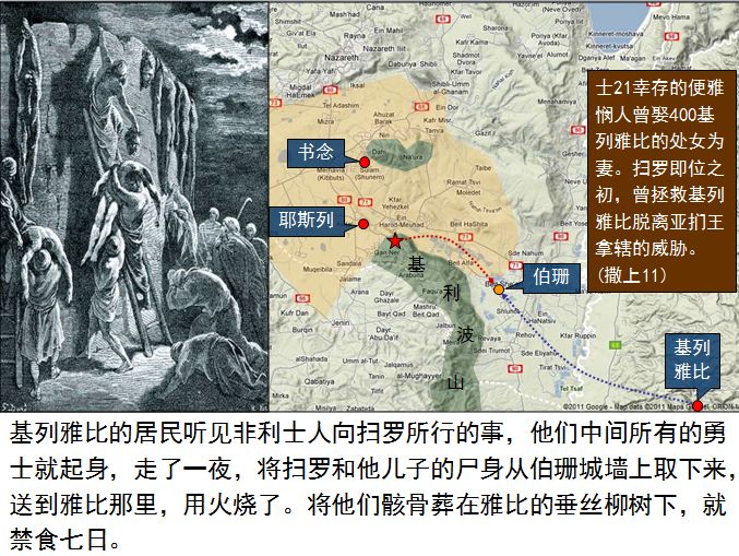 旧约圣经图表——撒母耳记上(图81) 旧约圣经图表——撒母耳记上(图81)