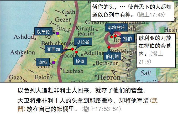 旧约圣经图表——撒母耳记上(图55) 旧约圣经图表——撒母耳记上(图55)