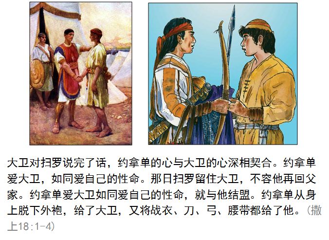 旧约圣经图表——撒母耳记上(图56) 旧约圣经图表——撒母耳记上(图56)