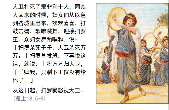 旧约圣经图表——撒母耳记上(图57) 旧约圣经图表——撒母耳记上(图57)