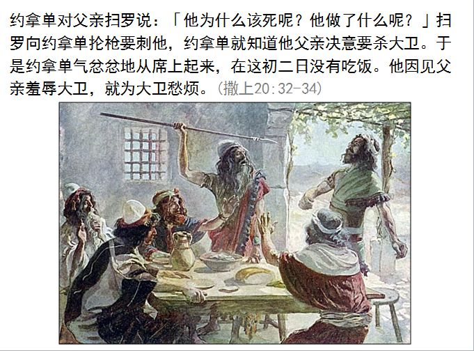 旧约圣经图表——撒母耳记上(图60) 旧约圣经图表——撒母耳记上(图60)